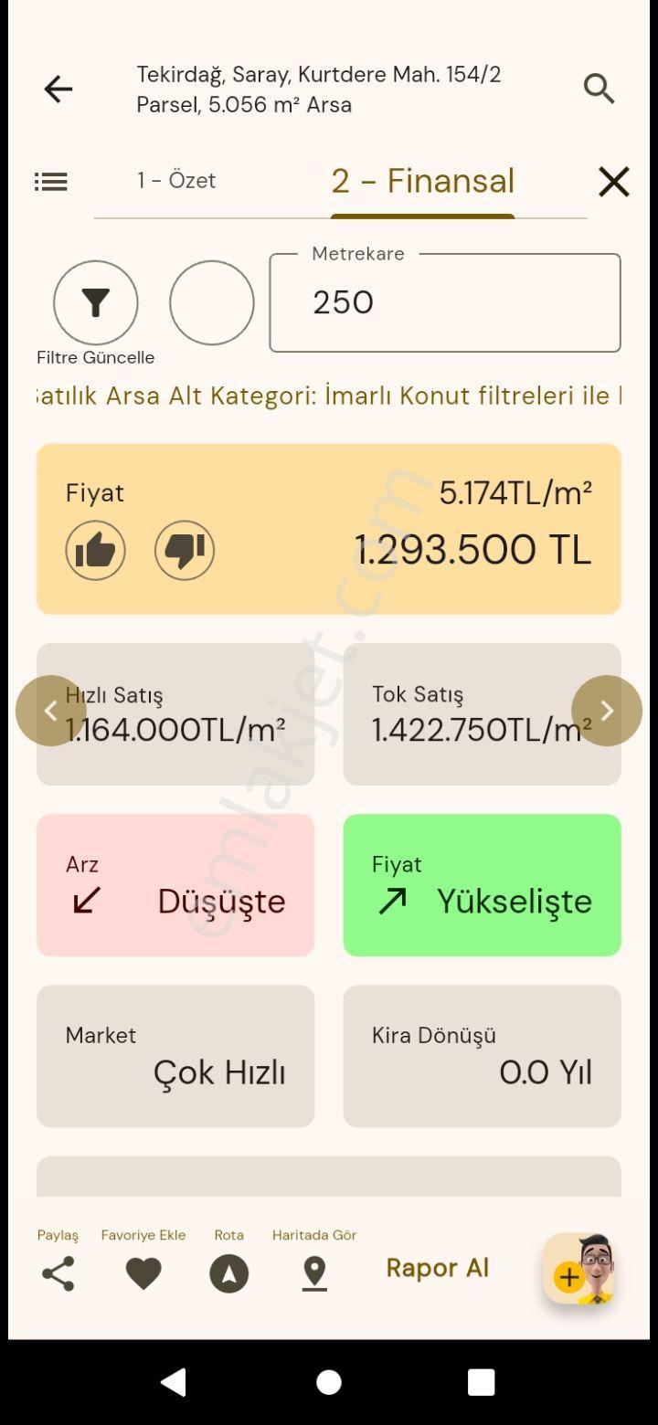 Sahibinden Satilik Arsa Süper Konumda Bir Yer