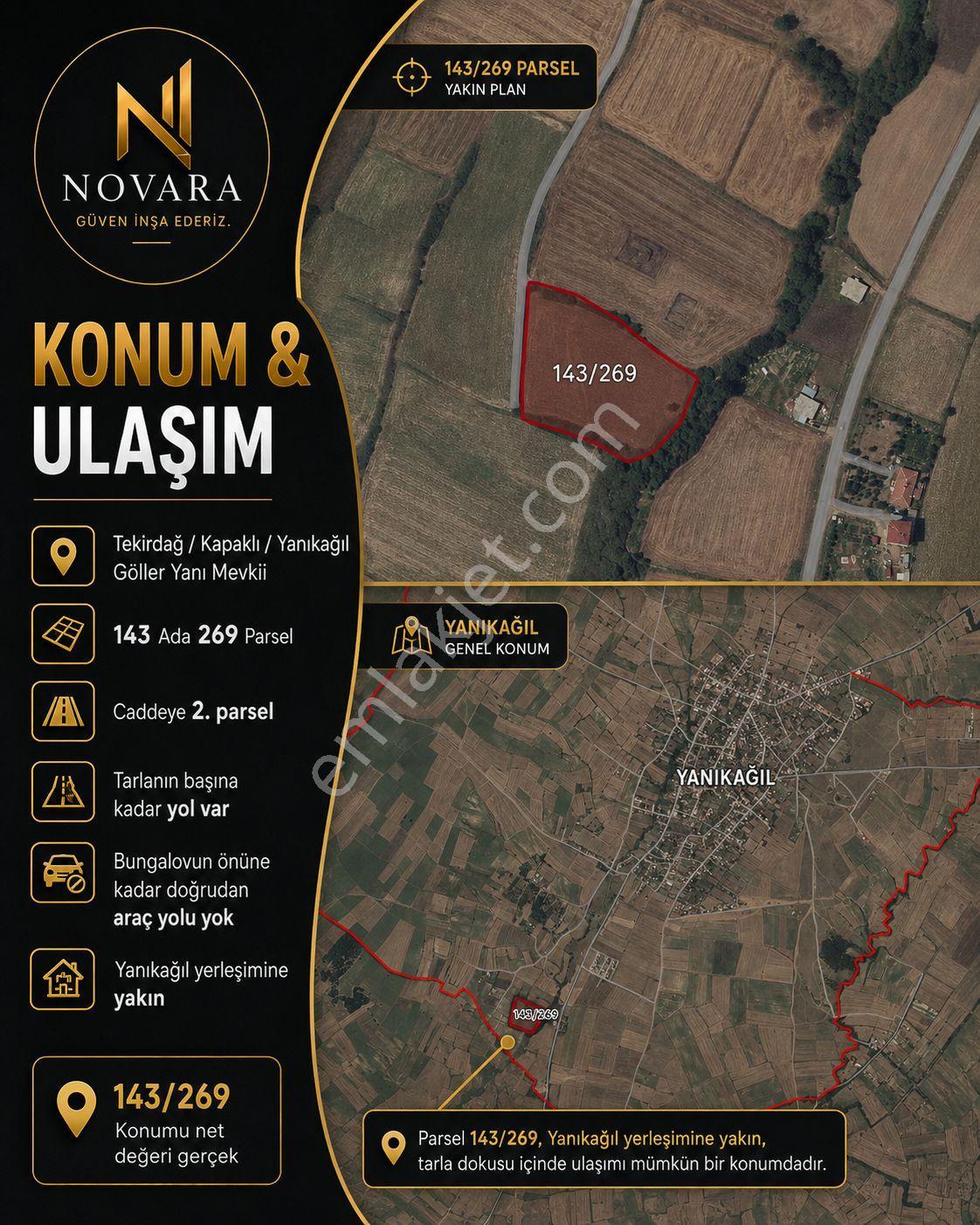 Sahibinden Kapaklı Yanıkağıl'da 480 M² Bungalovlu Satılık Tarla