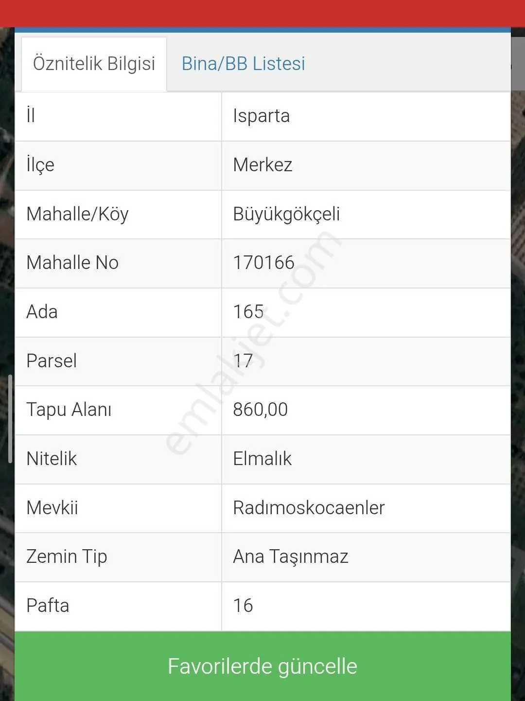 Sahibinden Büyükgökçeli, Mükemmel Konumda Bahçe