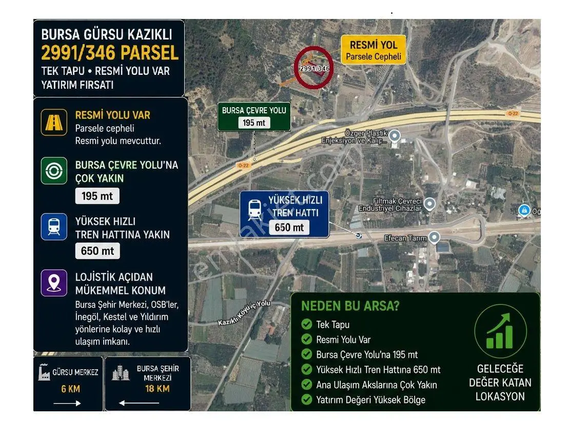 Sahibinden Gürsu Kazıklı'da 1.502 M² Tek Tapu Çevre Yolu-hızlı Tren Yakın