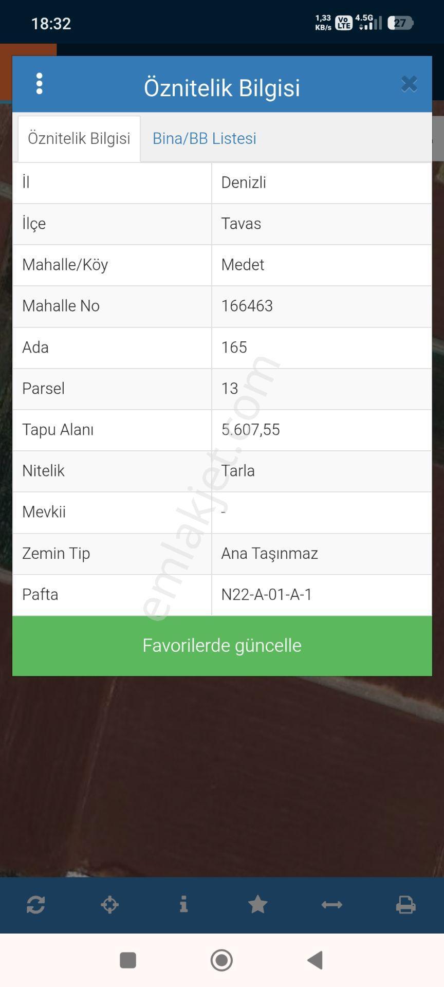 Sahibinden Tavas Medette Acil Satılık Tarla