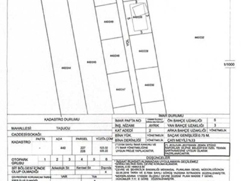 SİLİFKE TAŞUCU KUM MAHALLESİNDE İMARLI SAHİBİNDEN KUMSALA 650 M MESAFEDE 523M2 ARSA SATILIK.