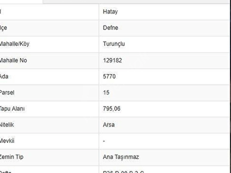 SAHİBİNDEN TURUNÇLU MERKEZDE OKUL YANI SATILIK ARSA PAYI 41M2