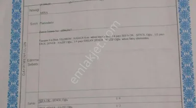 Sahibinden Saray Yenı Mah Satılık Arsa
