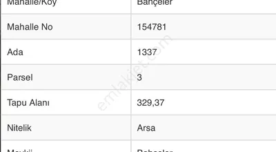 Sahibinden Sahibinden Satılık Bahçelerde 4 Kat İmarlı 710 M Kare Arsa