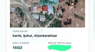 Sahibinden Sahibinden Acil Satılık Fırsat Tarla