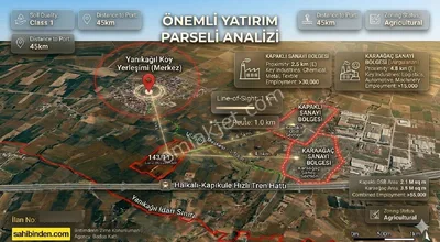 Sahibinden Hızlı Tren Ve Osb Yakını Parsel