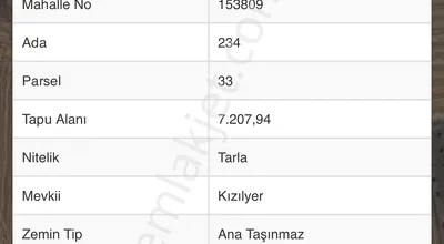 Sahibinden Büyükanafarta Ovasında Satılık Denize Ve Köye Yakın Tarla