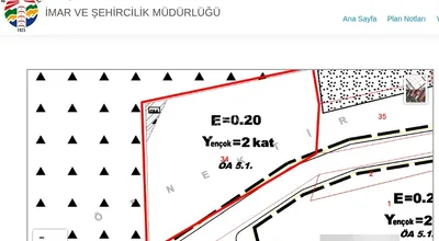 Sahibinden Şile Ağva Kurfallı Mah. Yatırımlık (piyasa Değeri 17.000.000tl)