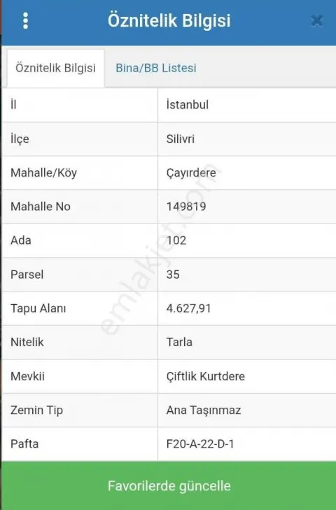 İstanbul Silivri Çayırdere Mahallesinde Satılık Sahibinden Temiz Tarla
