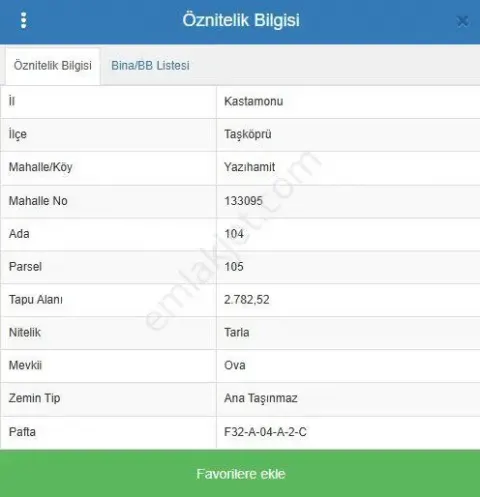 Sahibinden Taşköprü'ye 3 Km Uzaklıkta Yazıhamit'te Sulu Tarla