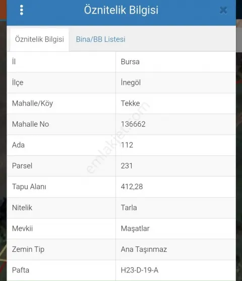Sahibinden İnegöl Tekke'de Piyasa Altı Fırsat! 412 M² Yolu Ve Suyu Hazır Hobı Bahçesine Uygun Acil Satılık Arsa