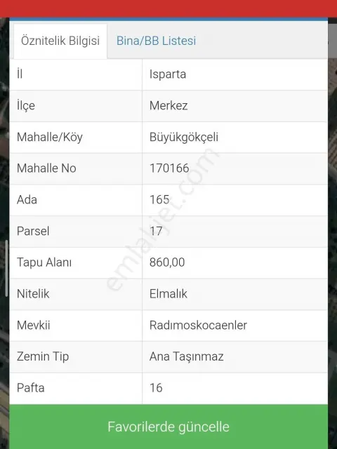 Sahibinden Büyükgökçeli, Mükemmel Konumda Bahçe