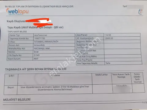 Sahibinden Arnavutköy Hacimasli İmar Planinda Hisseli Yer