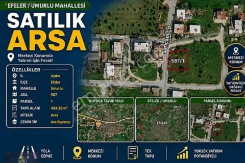 Sahibinden Sahibinden 4 Kat İmarlı Fırsat/kelepir Arsa