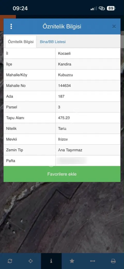 Sahibinden Kubuzcu Mahallesinde Satılık Tarla
