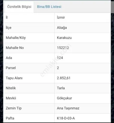 Sahibinden Müstakil Tapulu 2853m²