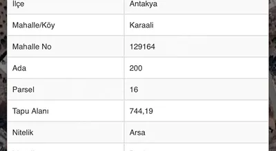 
          Merkezi konumda imarlı parsel
        