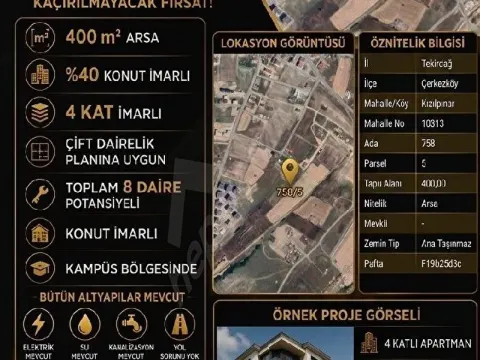 Kızılpınar Kampüs Bölgesinde İmarlı Arsa