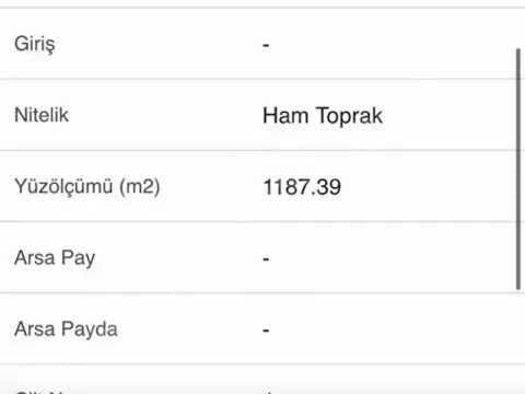 Eldenizli Irlıganlıda tarlamız satılıktır