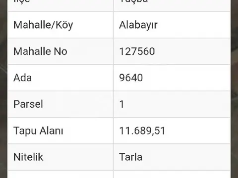 Van çevre yoluna sıfır 1461 M2 acil satılık arsa