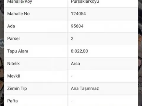 Pursaklar Mimar Sinan'da