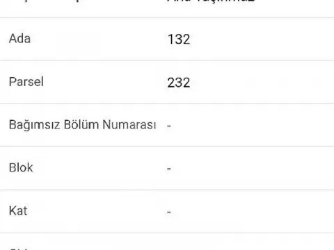 TOKAT TURHAL YOLU ÜZERİ TARLA VASFINDA ARSA YATIRIMLIKTIR