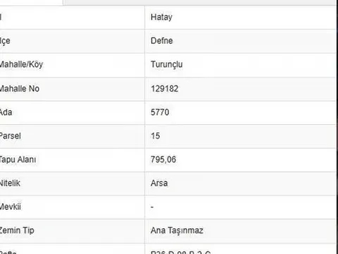SAHİBİNDEN TURUNÇLU MERKEZDE OKUL YANI SATILIK ARSA PAYI 41M2